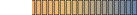 164th